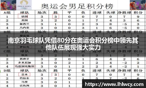 南京羽毛球队凭借80分在奥运会积分榜中领先其他队伍展现强大实力