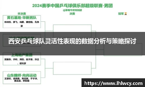 西安乒乓球队灵活性表现的数据分析与策略探讨
